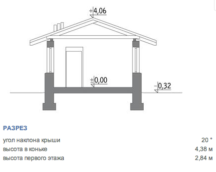 https://neftekamsk.tgv-stroy.ru/storage/app/uploads/public/65d/c2c/e1b/65dc2ce1bb211877721465.png